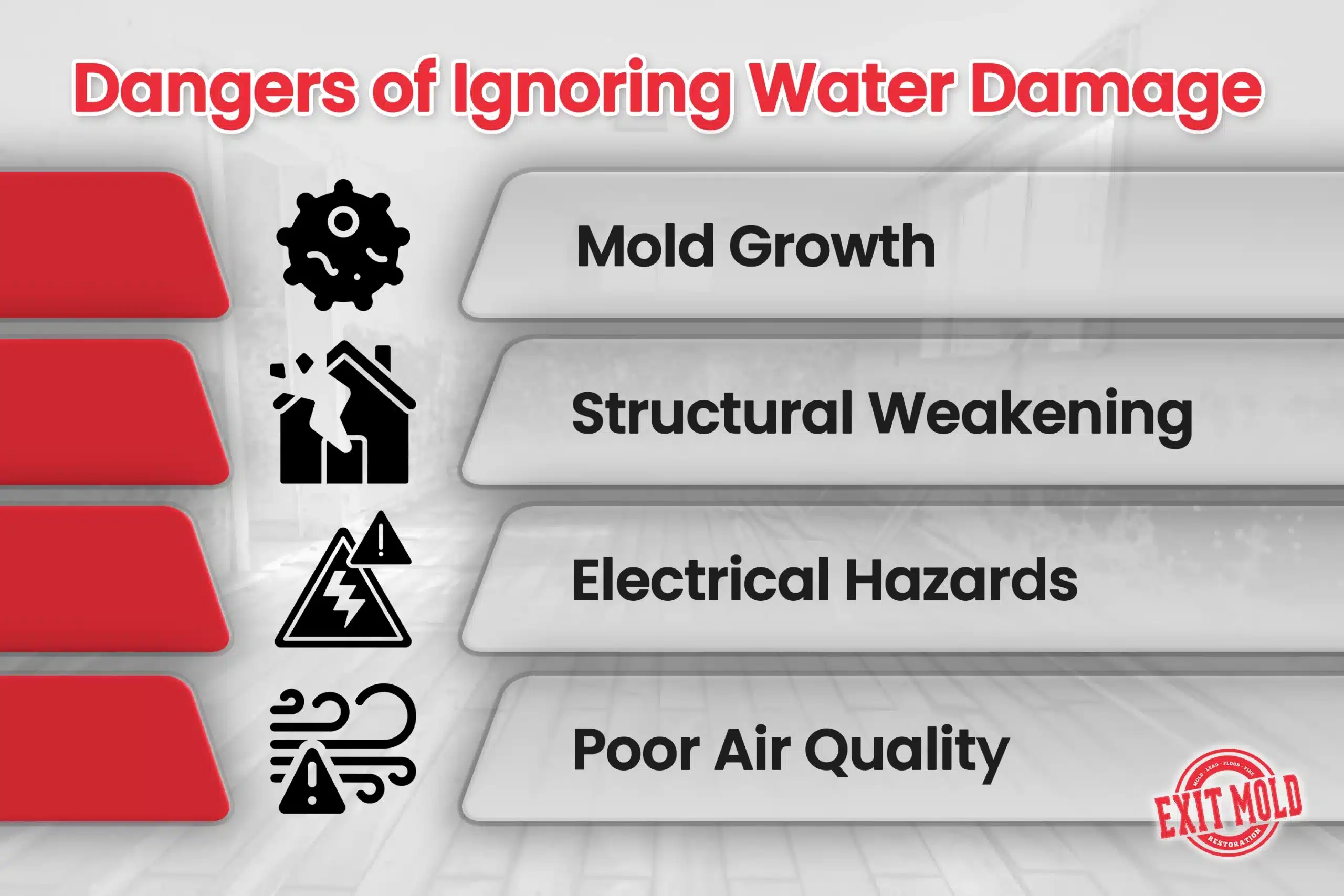 Dangers of Ignoring Water Damage